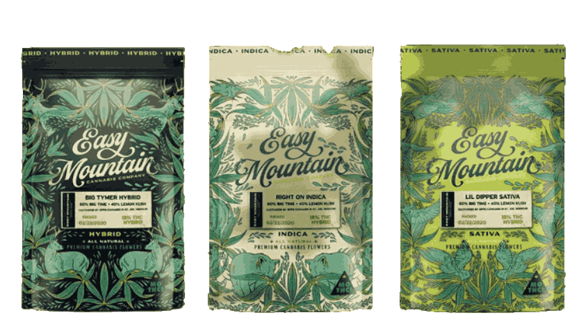 lcb-cannabis-flower-packaging